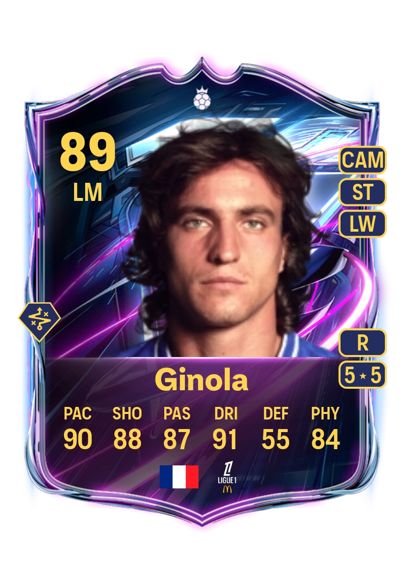 David Ginola
