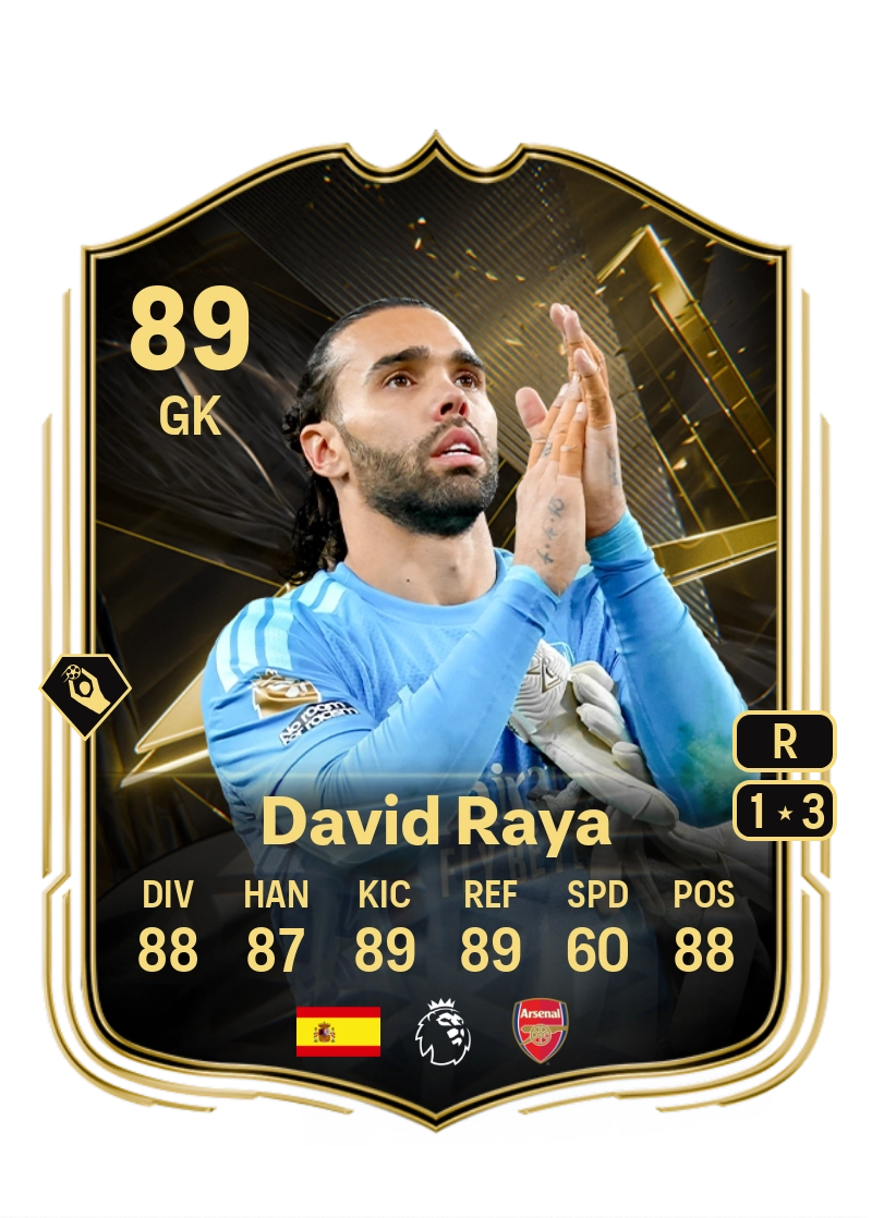 David Raya