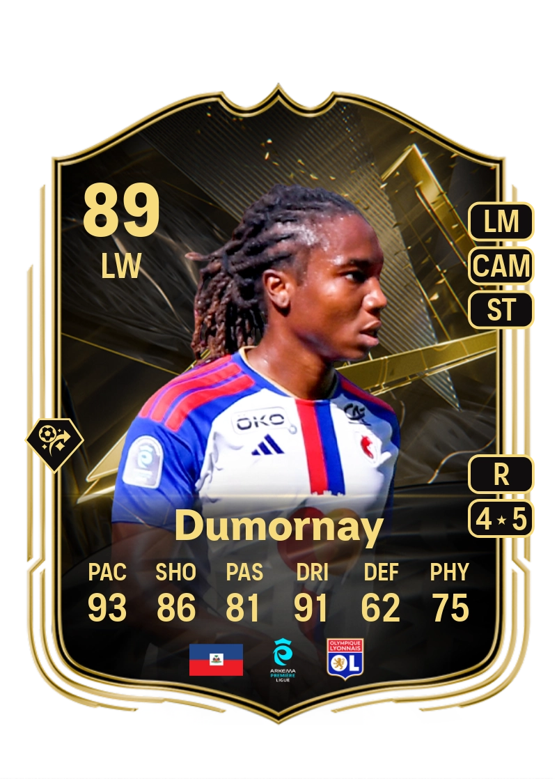 Melchie Dumornay