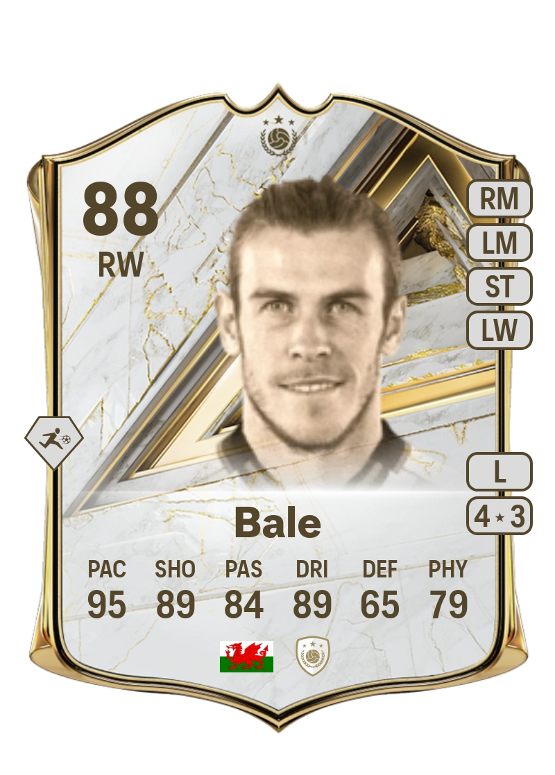 Gareth Bale