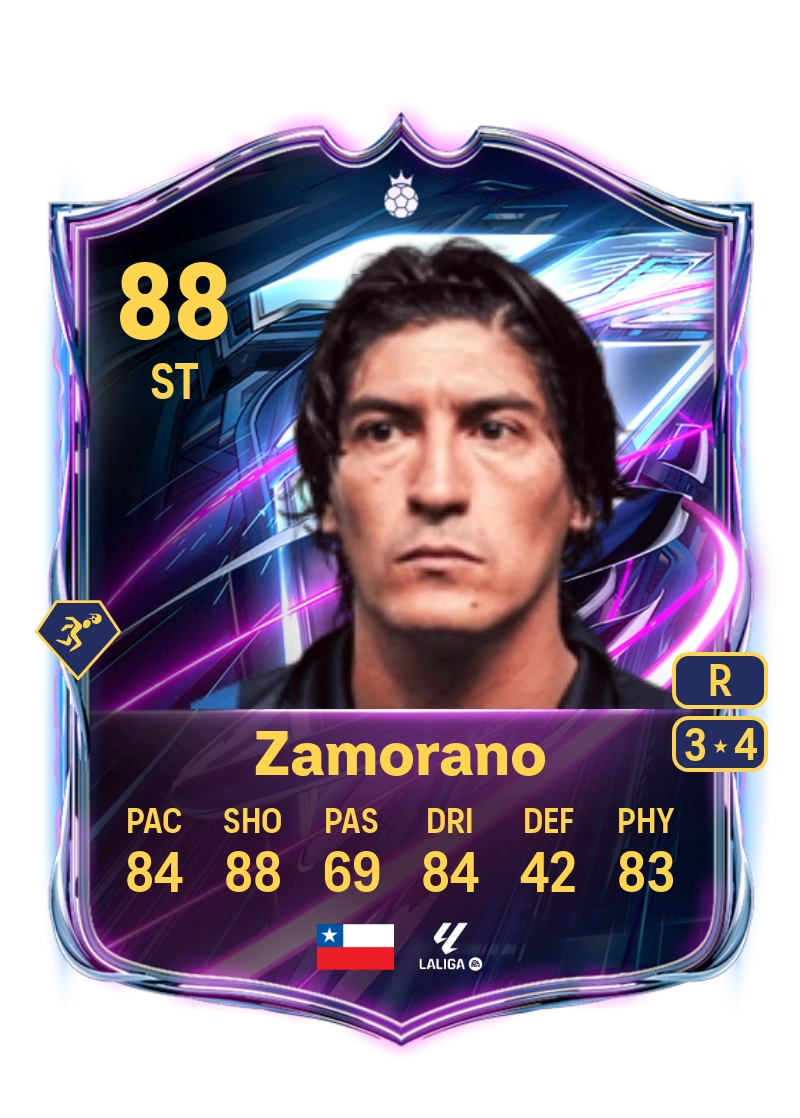 Iván Zamorano