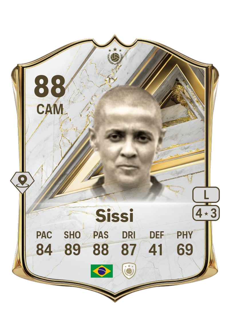 Sissi