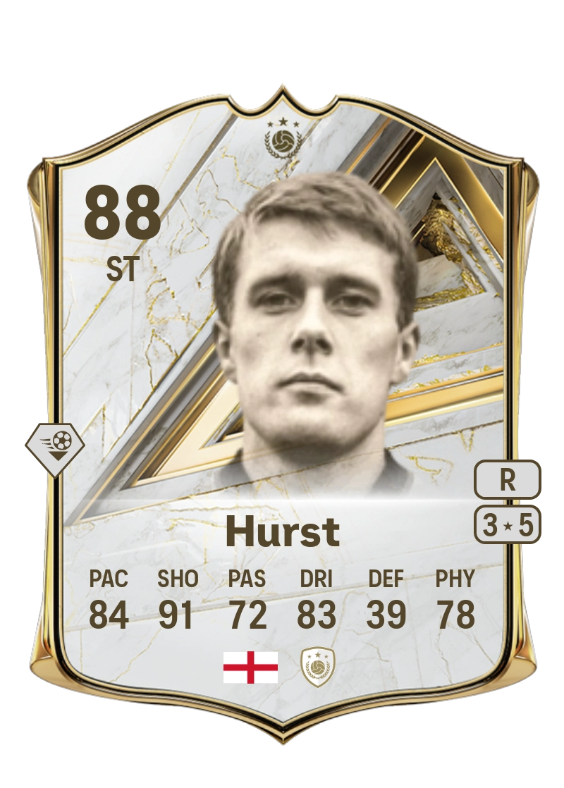 Geoff Hurst
