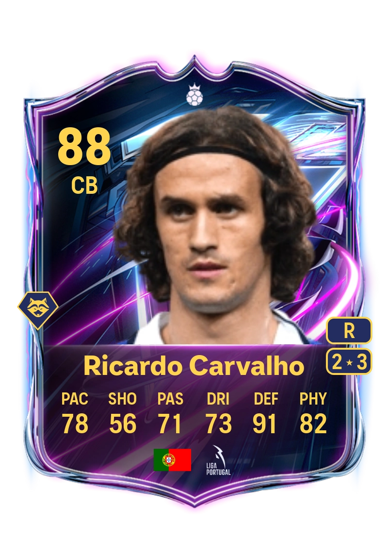 Ricardo Carvalho