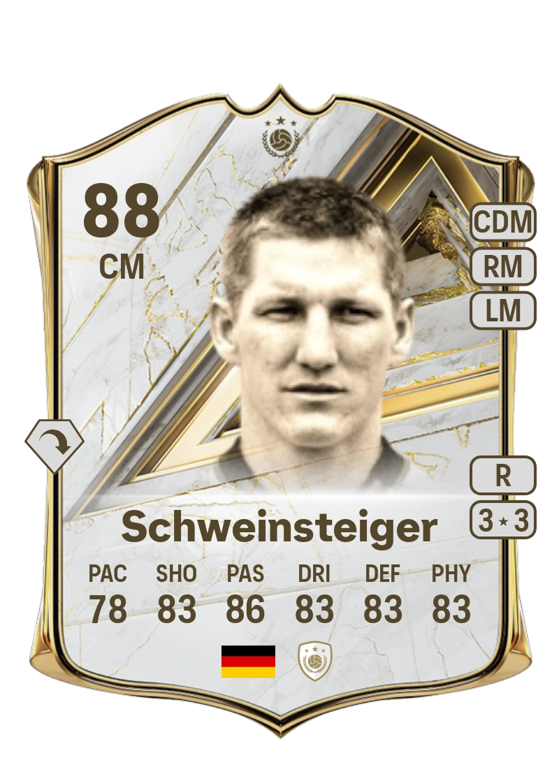Bastian Schweinsteiger