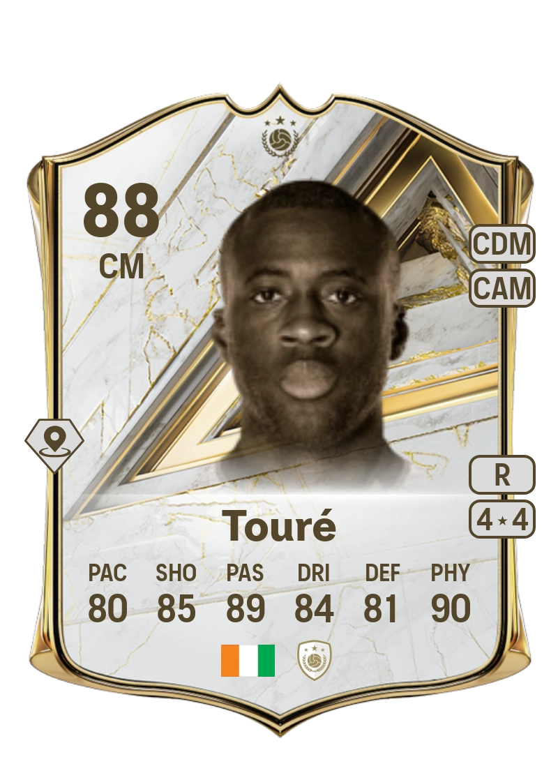 Yaya Touré