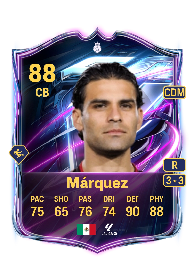 Rafael Márquez