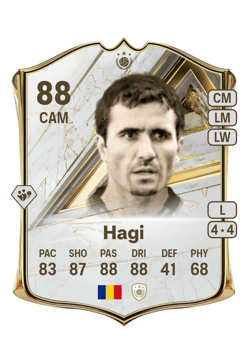 Gheorghe Hagi