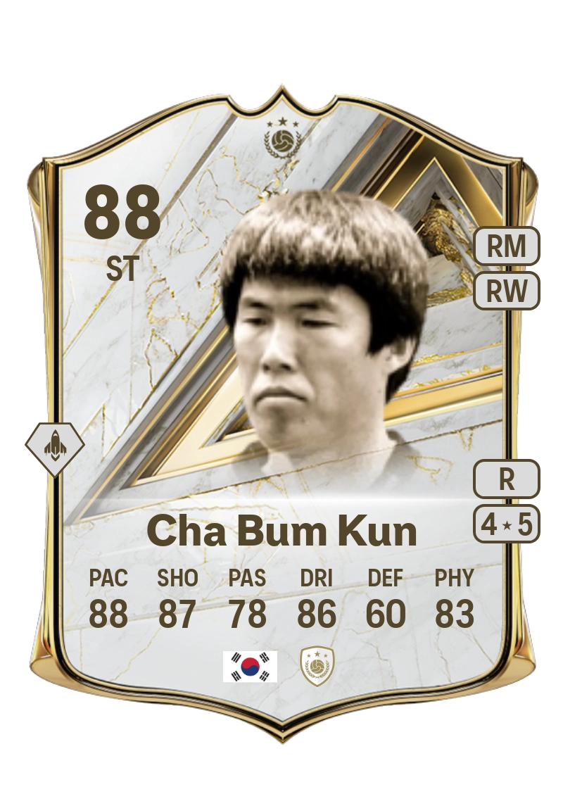 Cha Bum Kun
