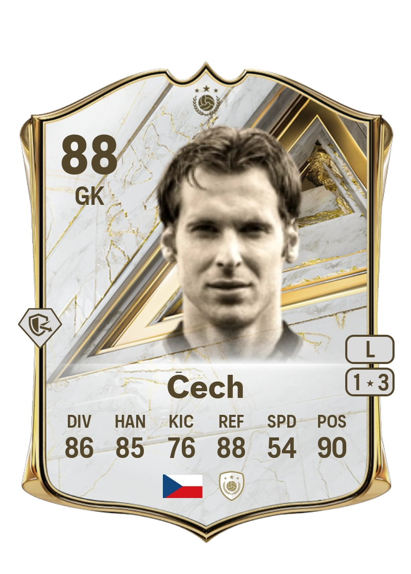 Petr Čech