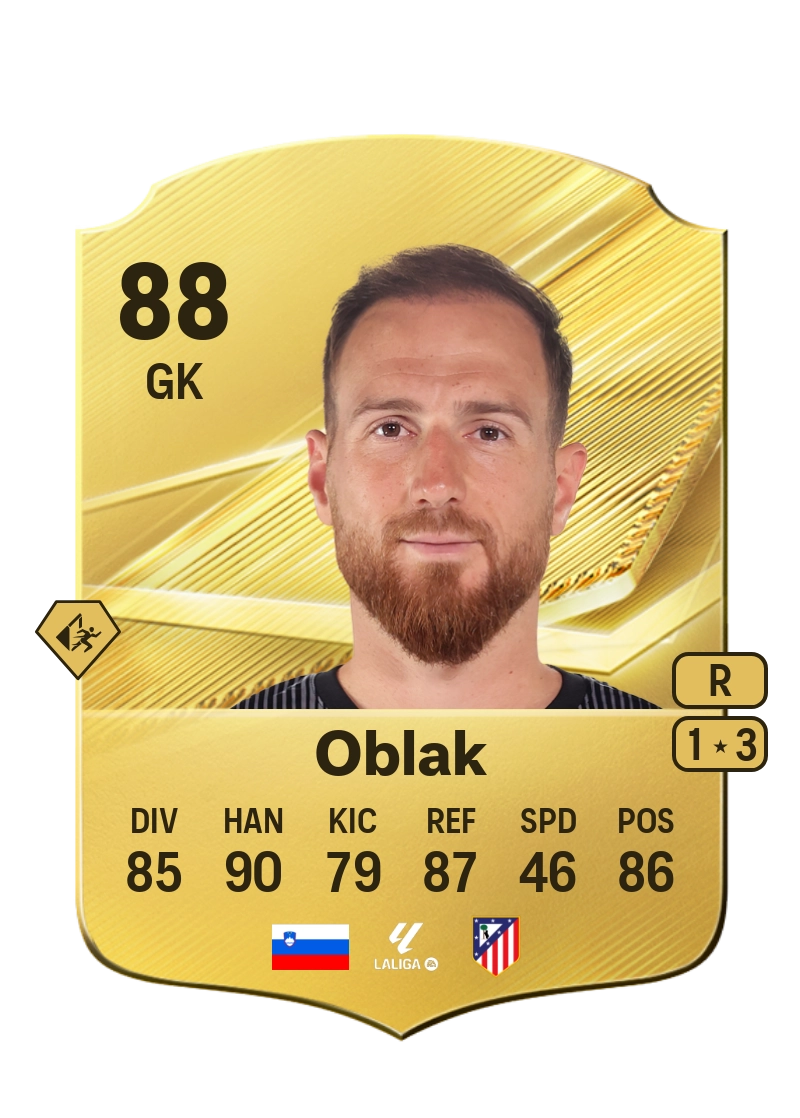Jan Oblak