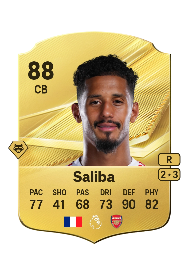 William Saliba