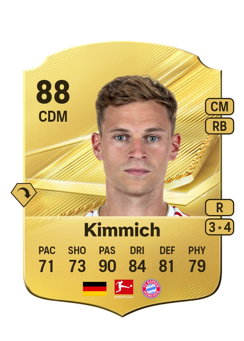 Joshua Kimmich