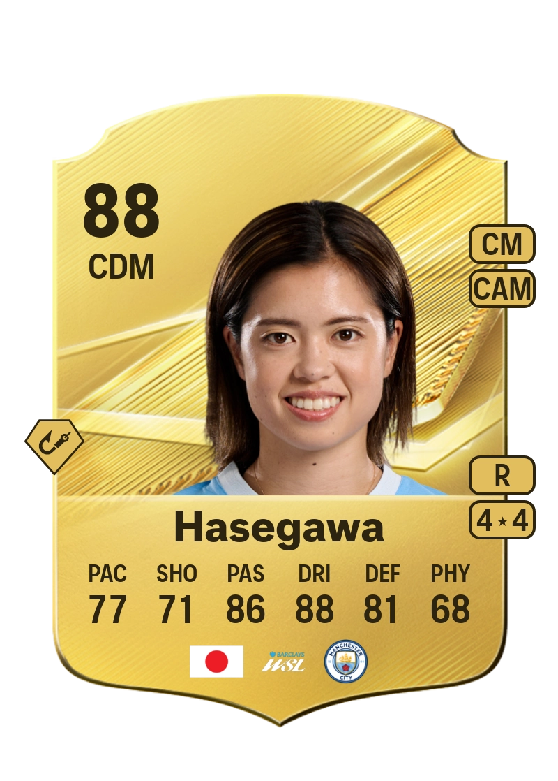 Yui Hasegawa