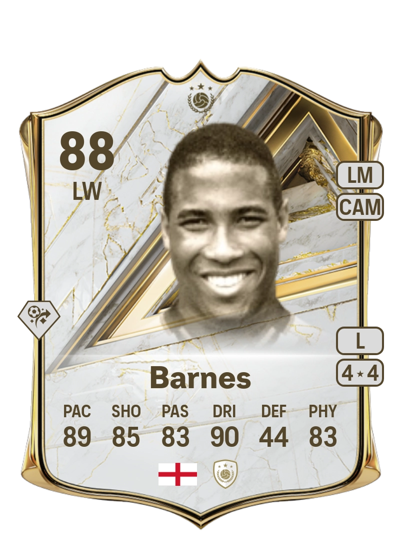 John Barnes