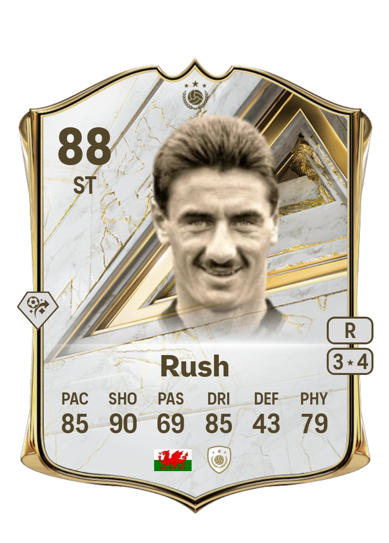 Ian Rush