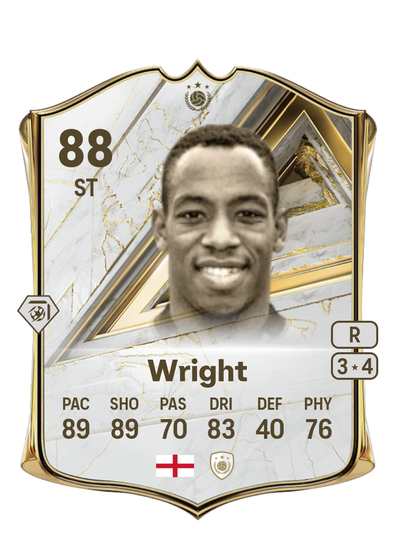 Ian Wright