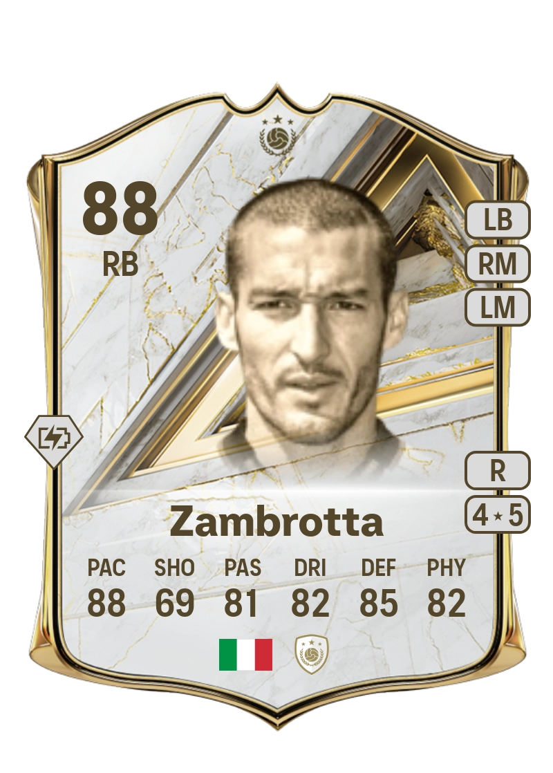 Gianluca Zambrotta