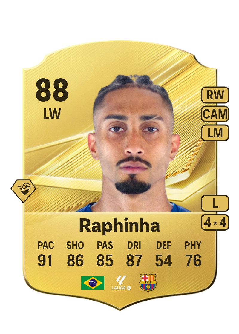 Raphinha