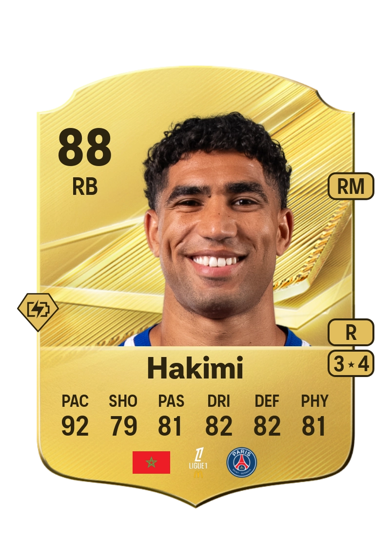 Achraf Hakimi