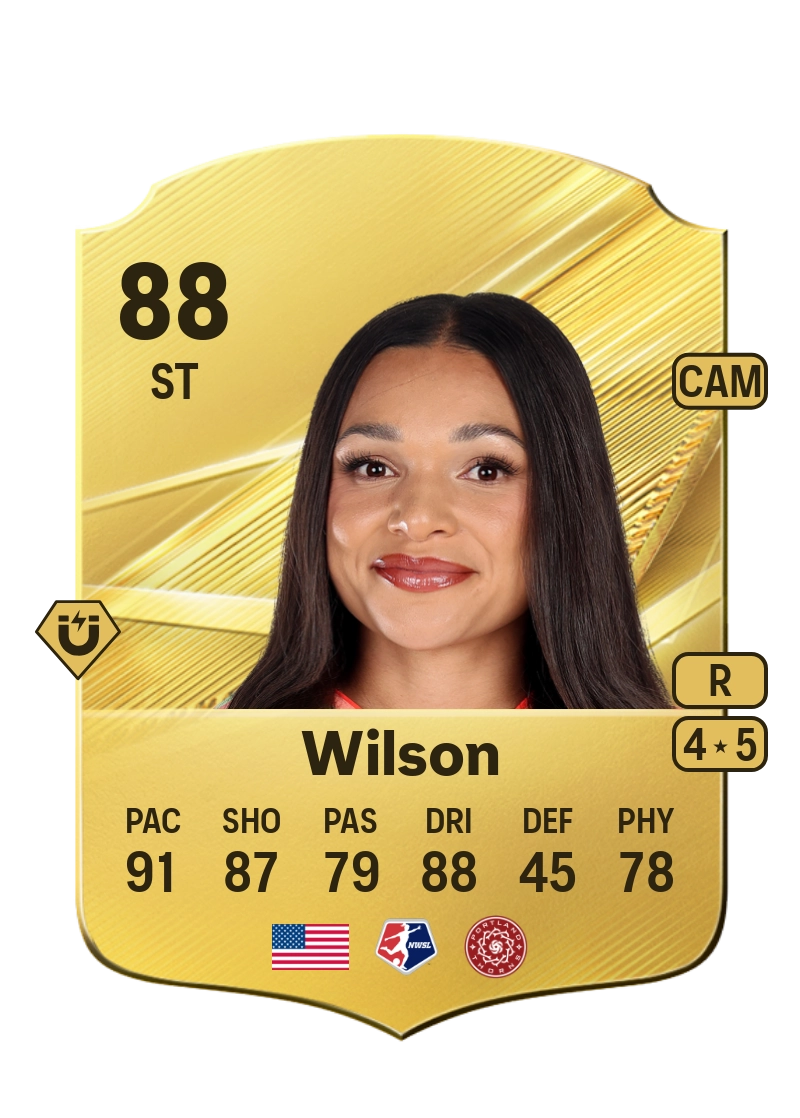 Sophia Wilson