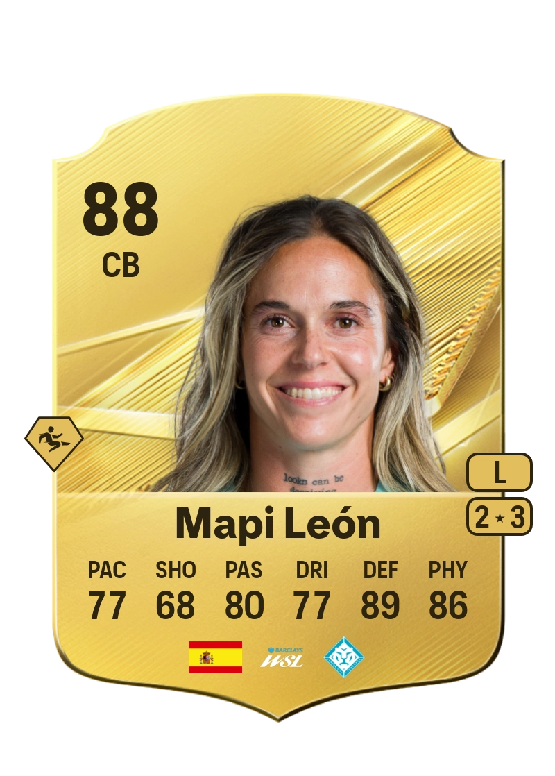 Mapi León