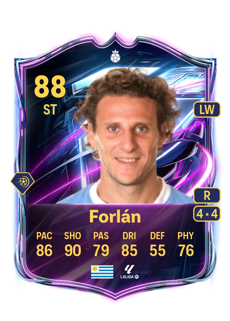 Diego Forlán