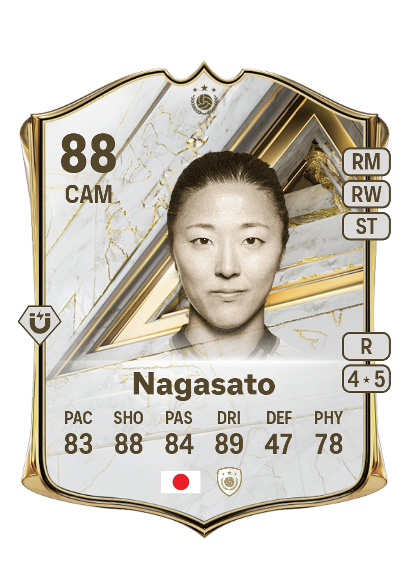 Yuki Nagasato