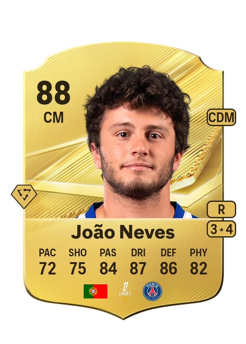 João Neves