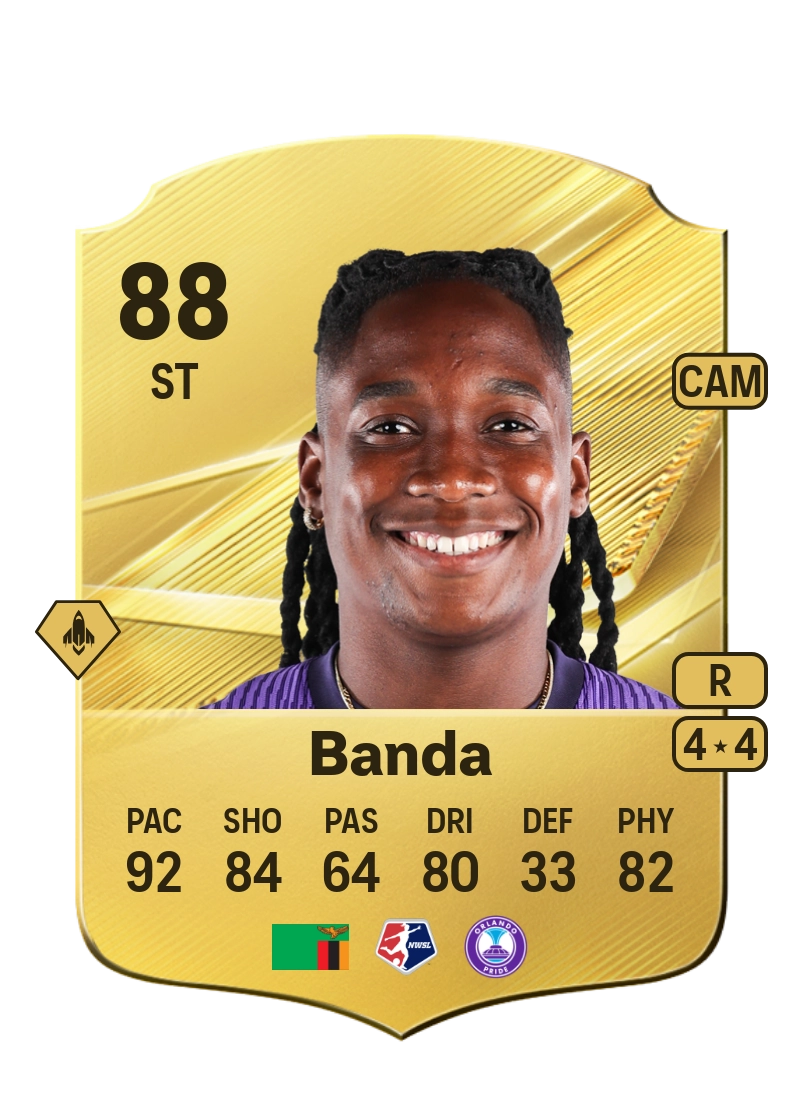 Barbra Banda