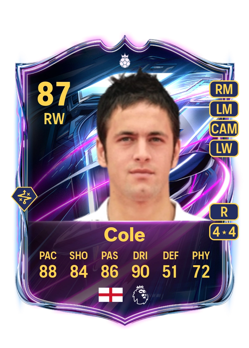 Joe Cole