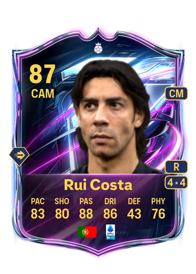 Rui Costa