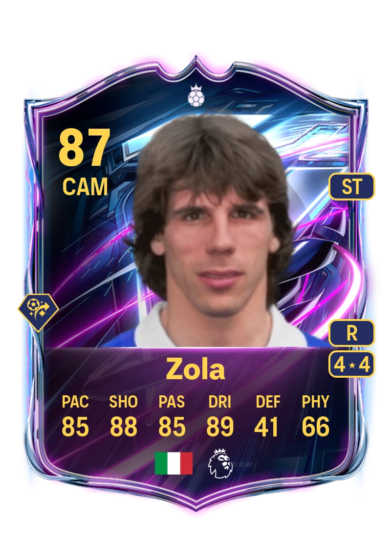 Gianfranco Zola