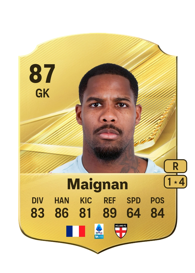 Mike Maignan