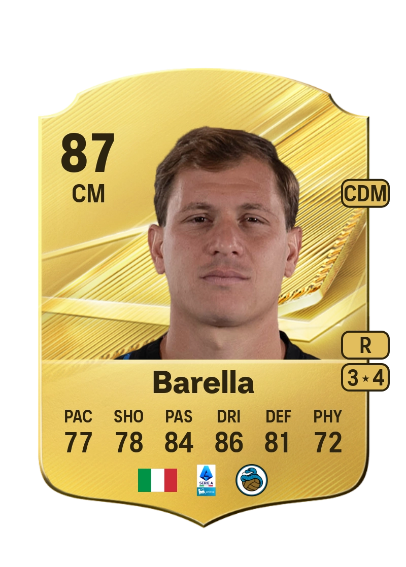 Nicolò Barella