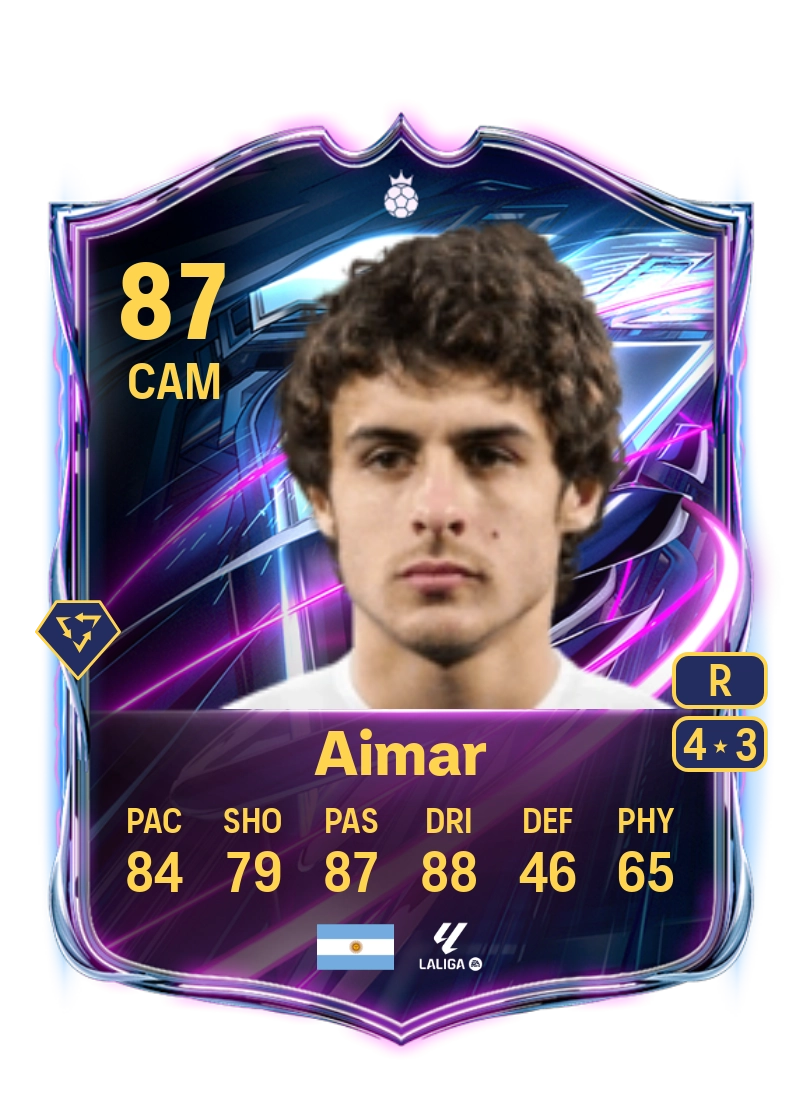 Pablo Aimar