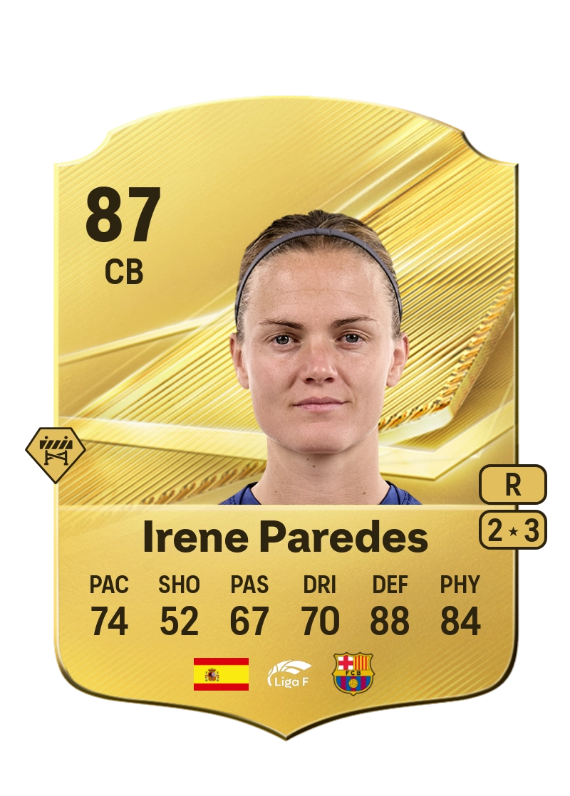 Irene Paredes