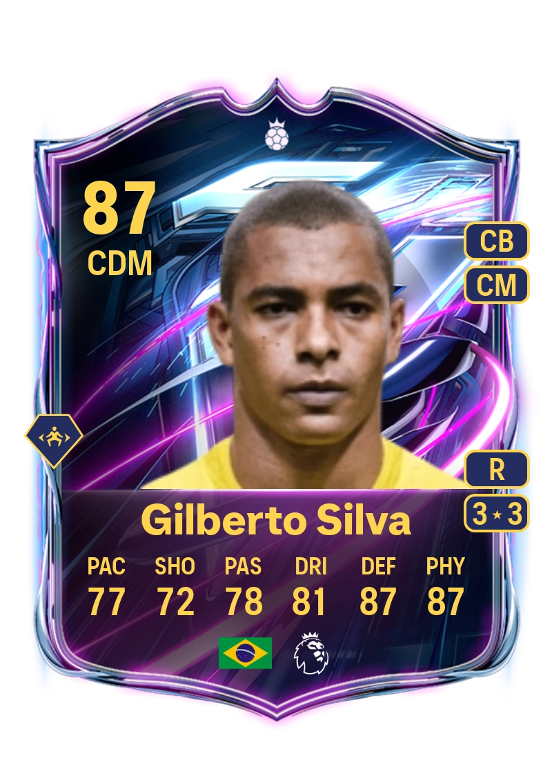 Gilberto Silva
