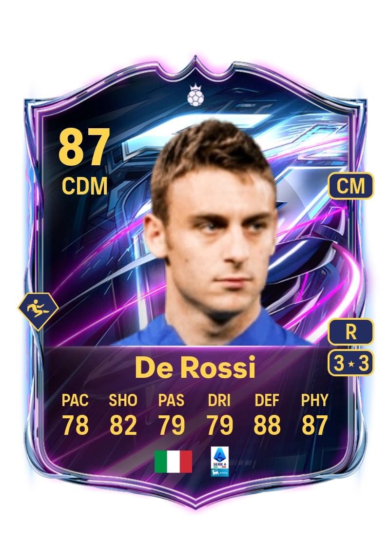 Daniele De Rossi