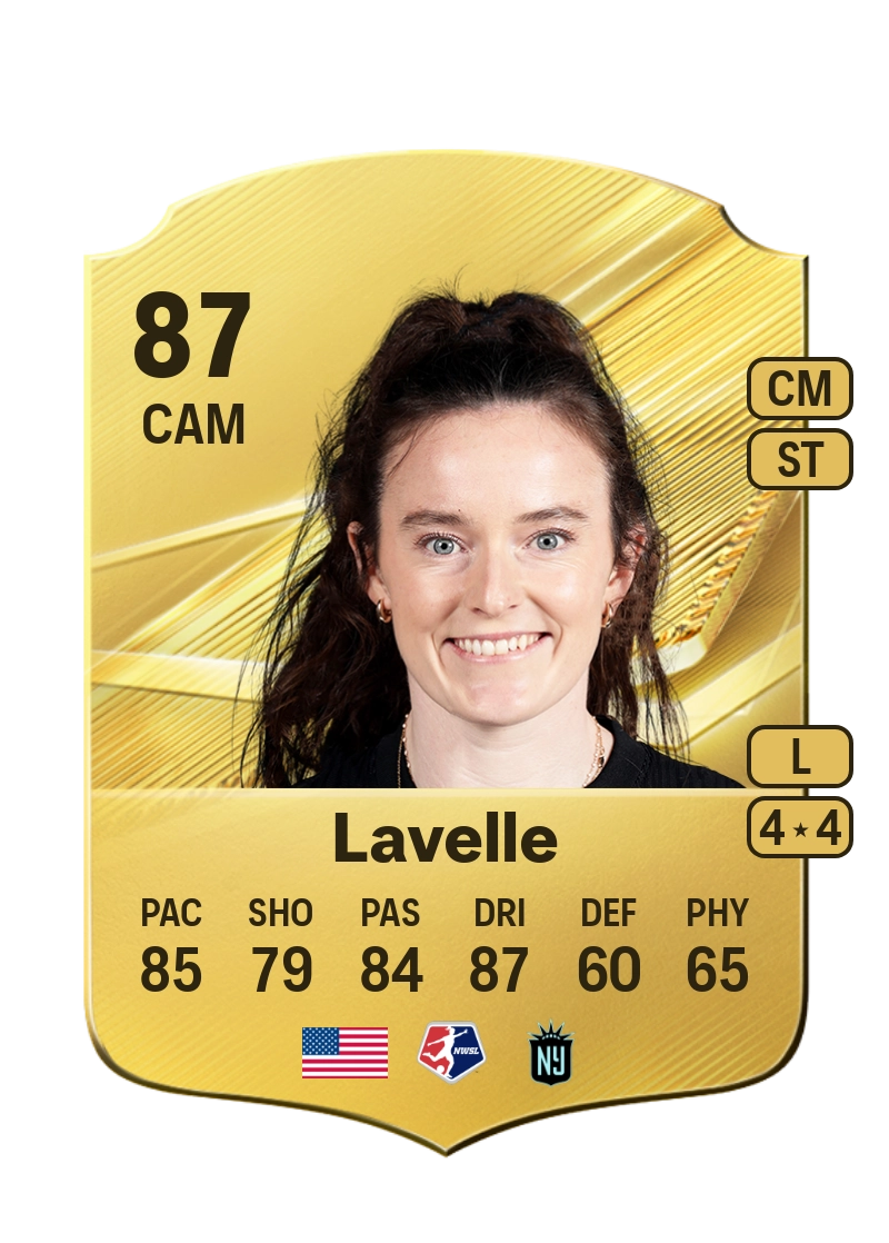 Rose Lavelle