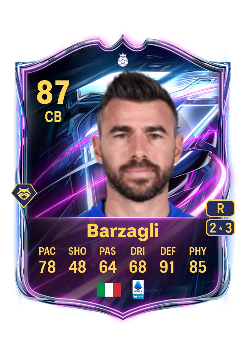 Andrea Barzagli