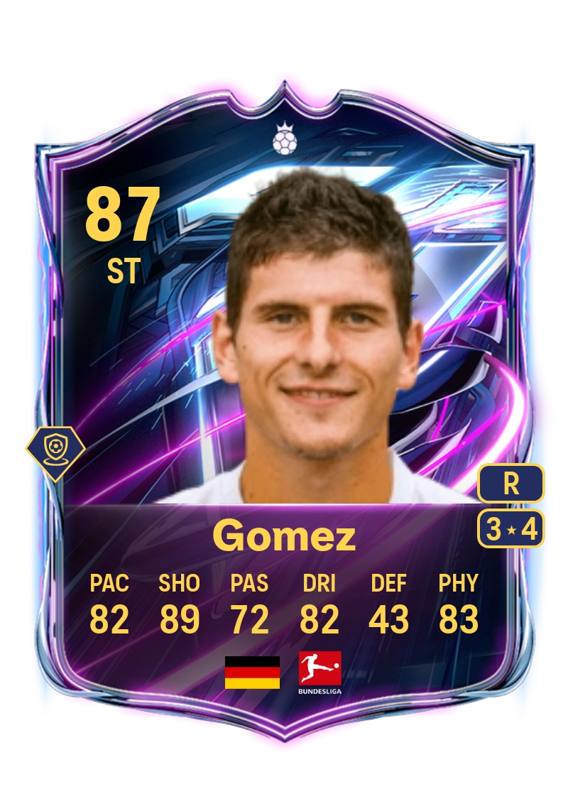 Mario Gomez