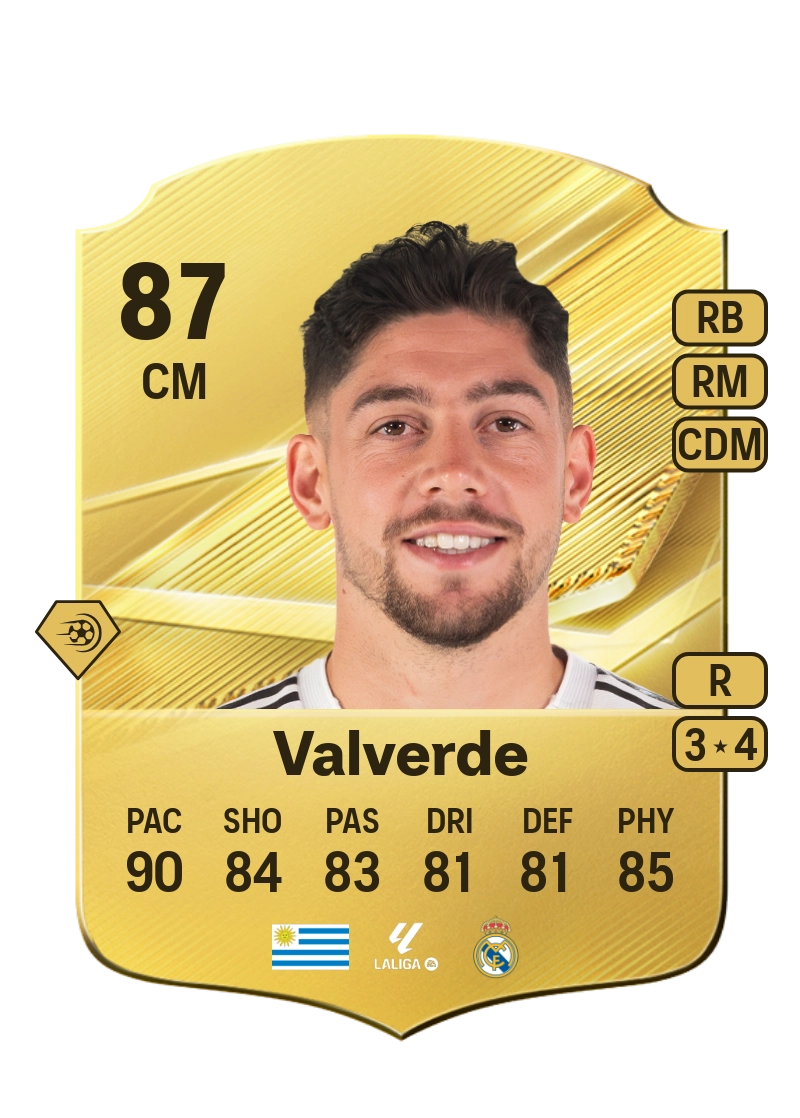 Federico Valverde