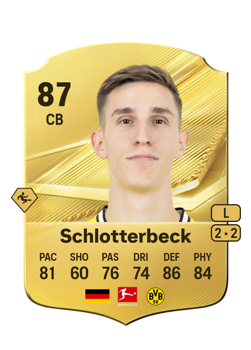 Nico Schlotterbeck