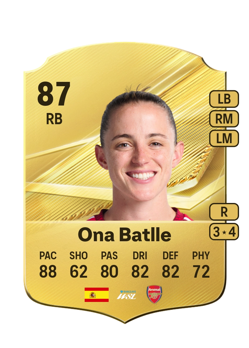 Ona Batlle