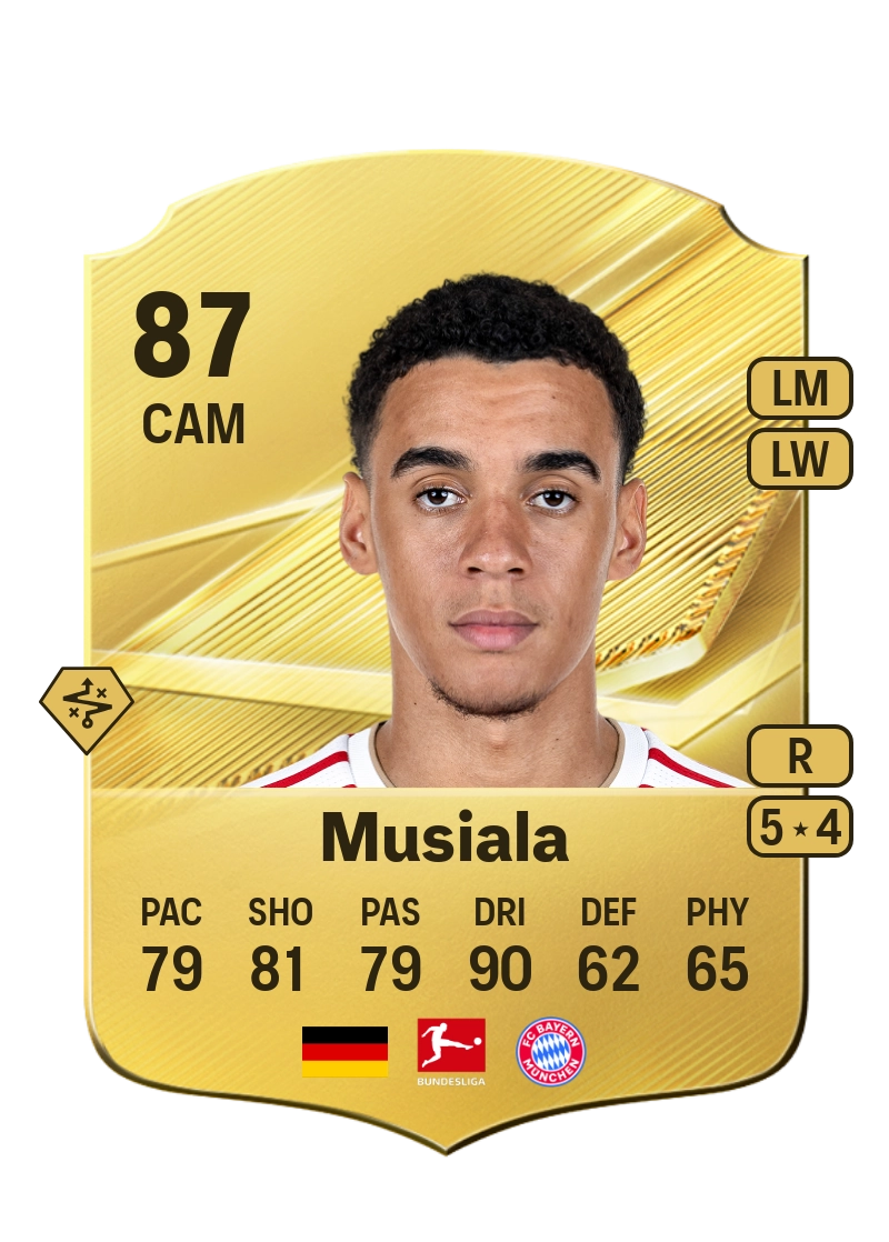 Jamal Musiala