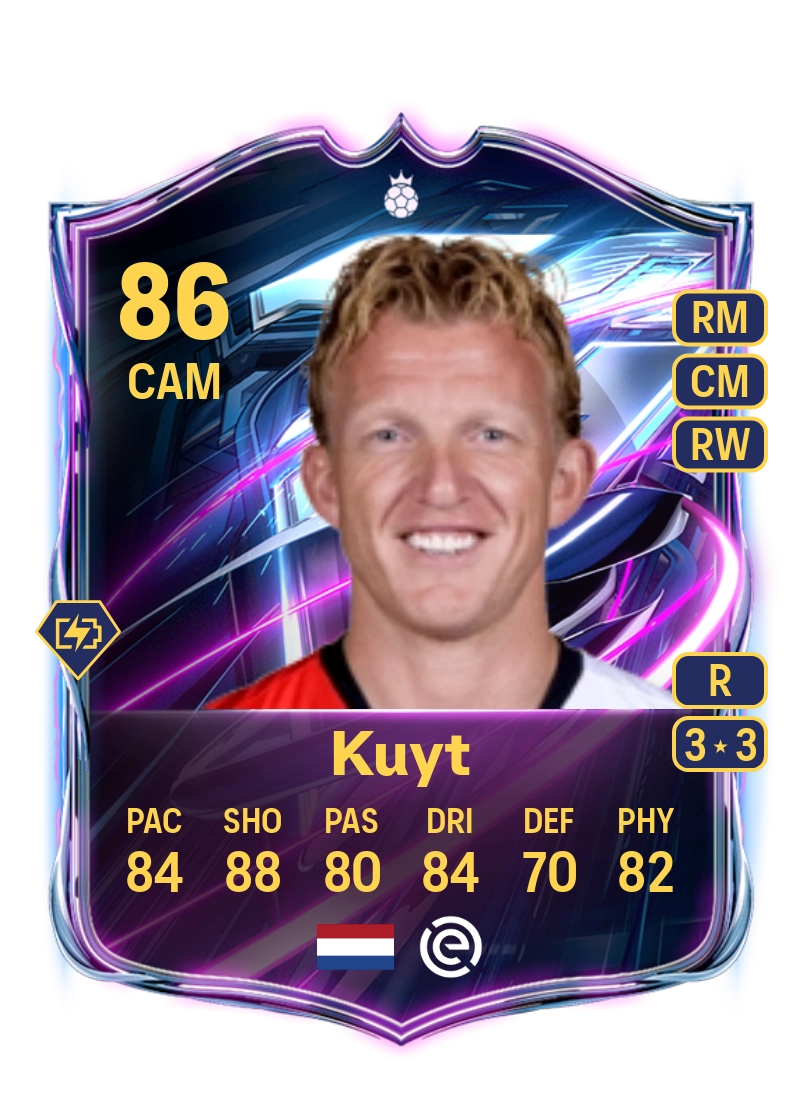 Dirk Kuyt