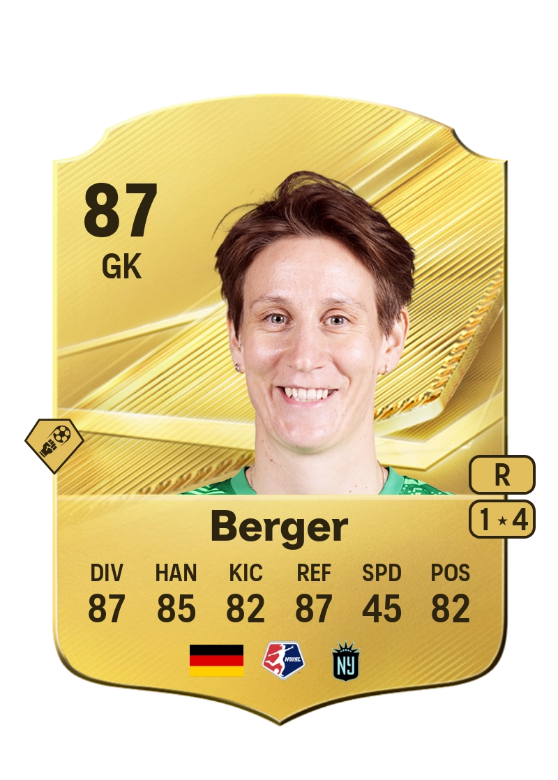 Ann-Katrin Berger