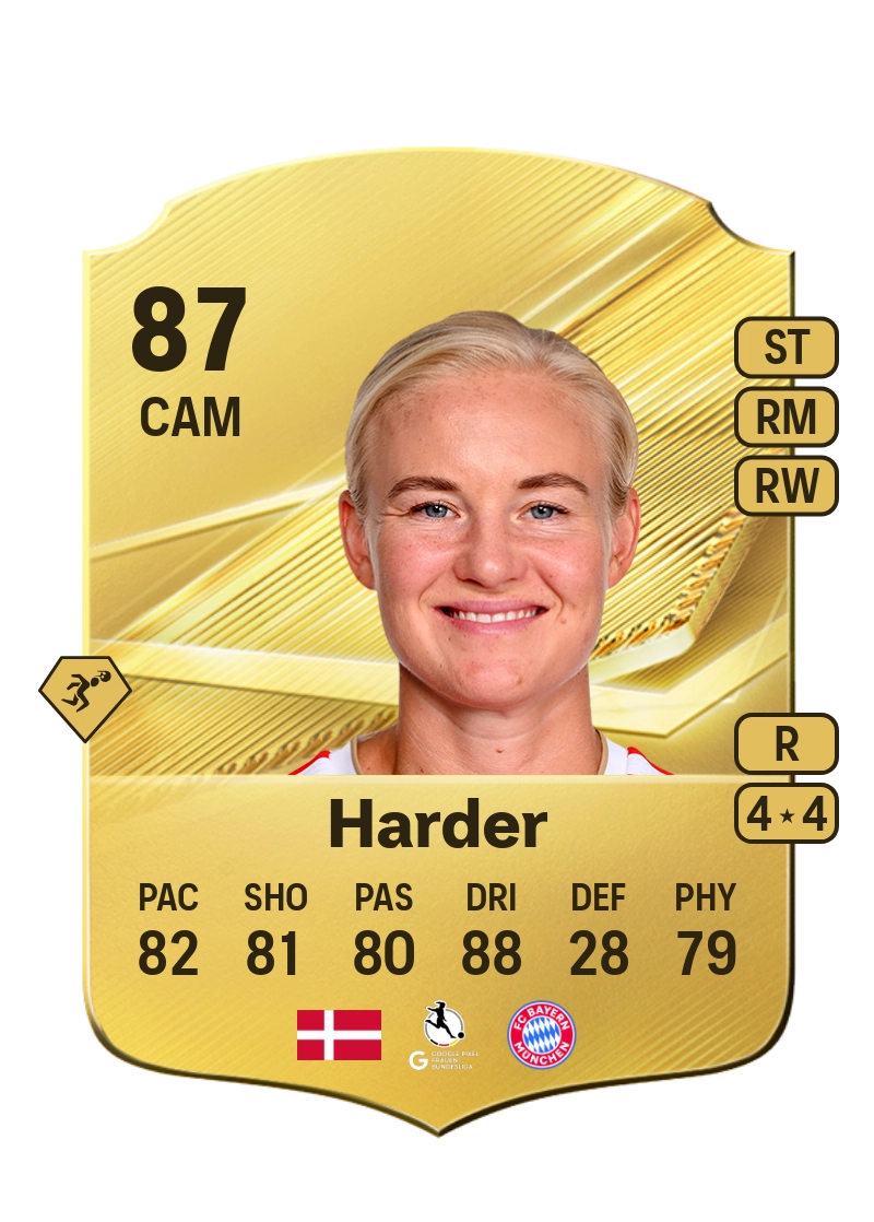 Pernille Harder
