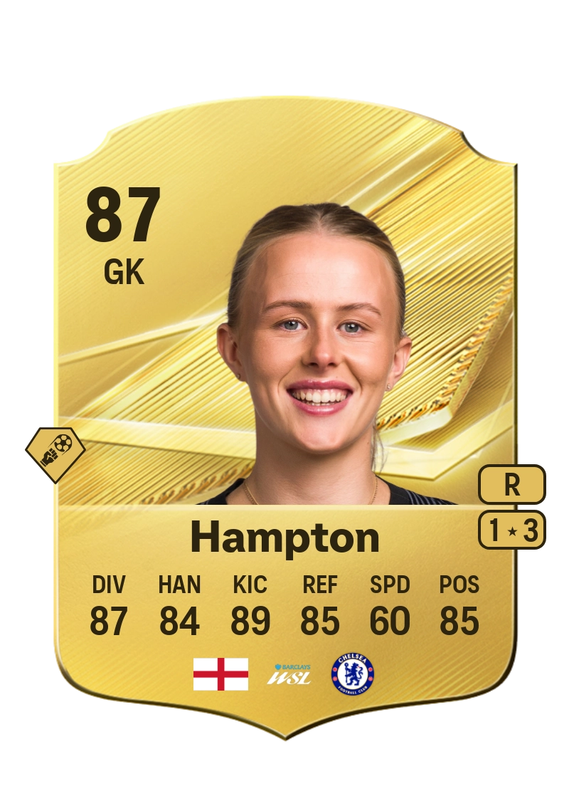 Hannah Hampton
